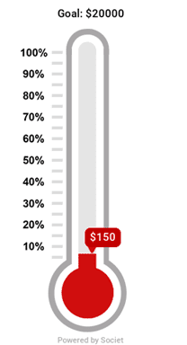 Fundraising thermometer: $150 of $20,000